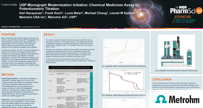 USP Monograph Modernization: Chemical Medicines Assay By Potentiometric ...